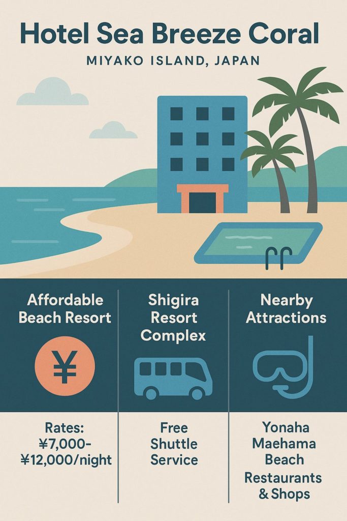 Overview – What Is Hotel Sea Breeze Coral?