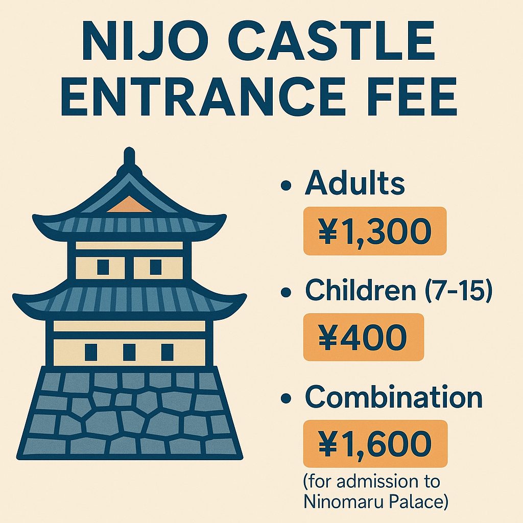 How to Buy Tickets: Online, On-Site, and Travel Apps